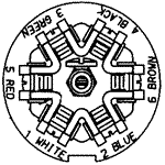 Interior Truck Plug Wiring